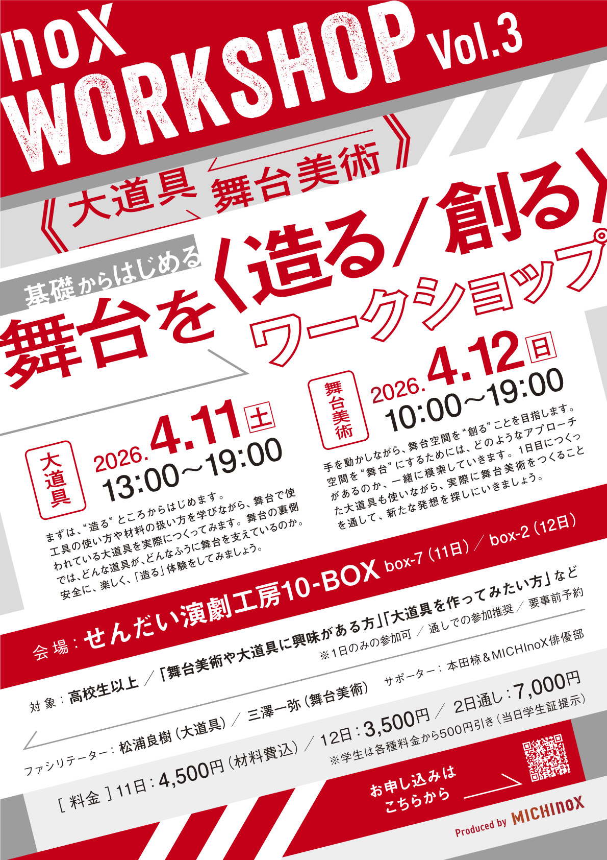 MICHInoX noX WORKSHOP vol.3